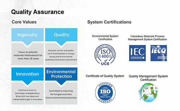 중국 Guangdong Jirui Acoustic Technology Co., Ltd. 회사 프로필